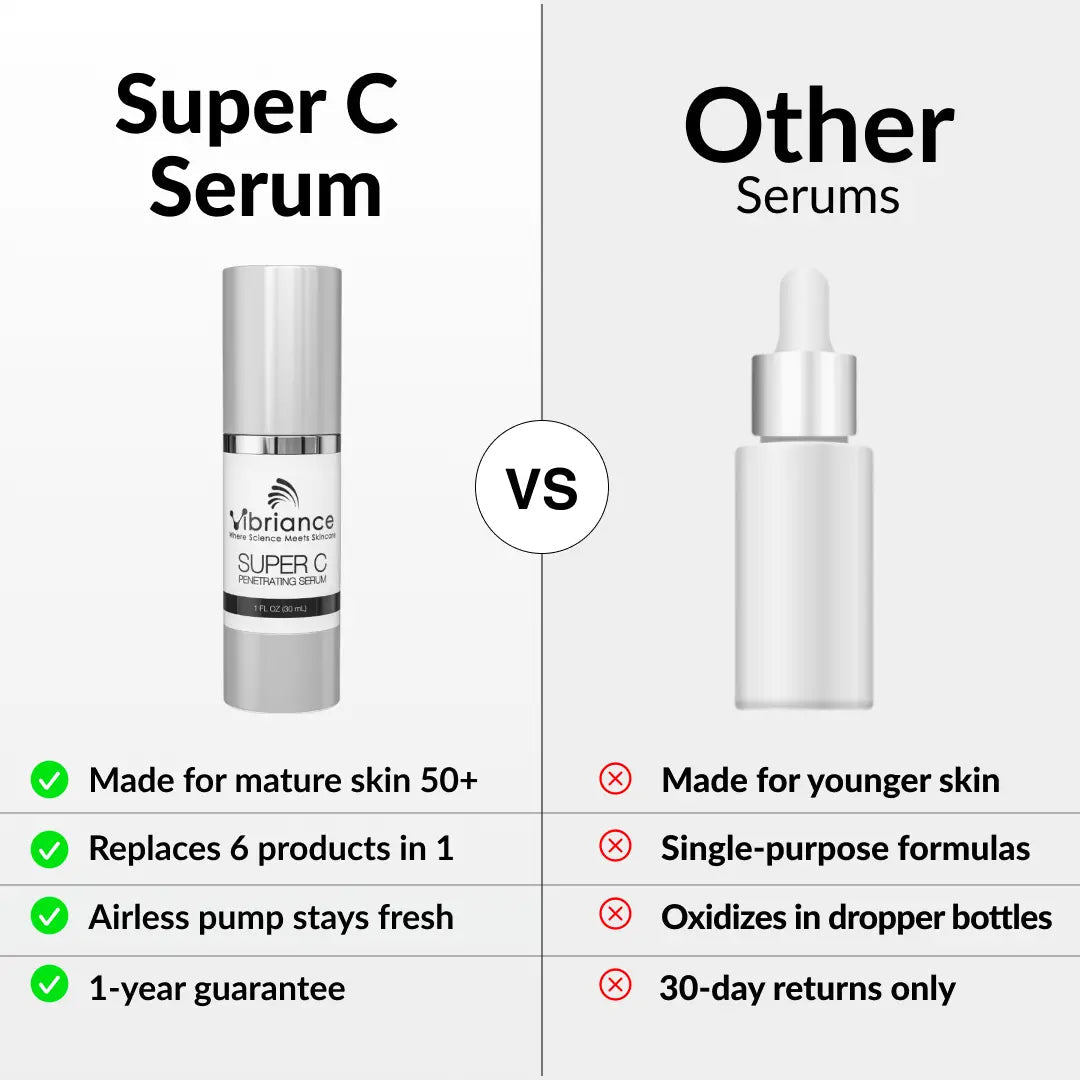 Super C Serum